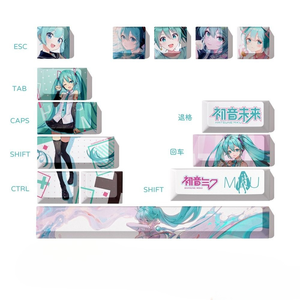 Hatsune Miku Keycaps, OEM hoog - Keycap Artisan Anime recensie en prijs