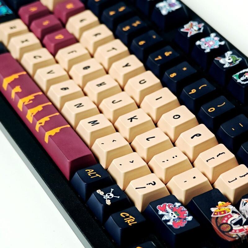 BANDAI One Piece Monkey D. Luf - Keycap Artisan Anime recensie en prijs